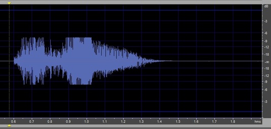 audio peaking in reaper for mac